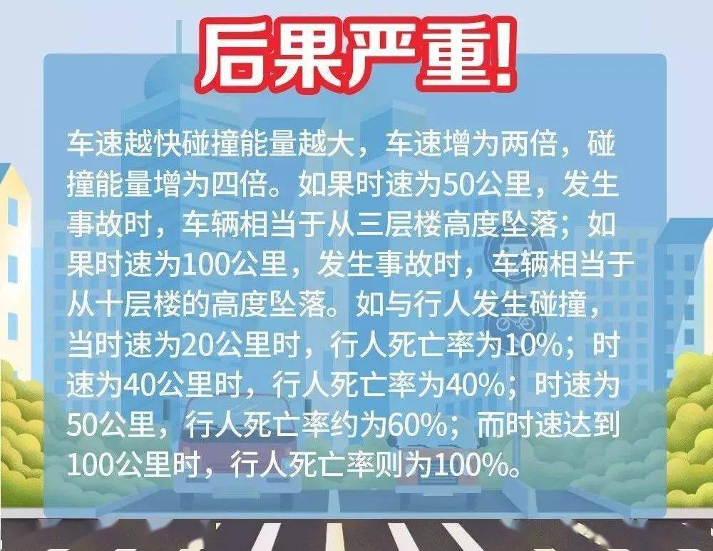 高速公路行车安全攻略