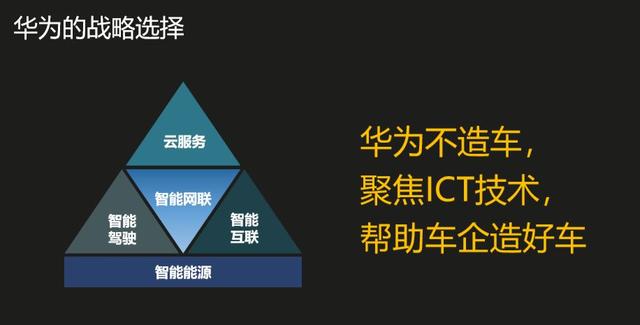 【盖世早报】全球首辆可伸缩汽车或今夏上市；一秒充一公里！华为：超充时代已经来临