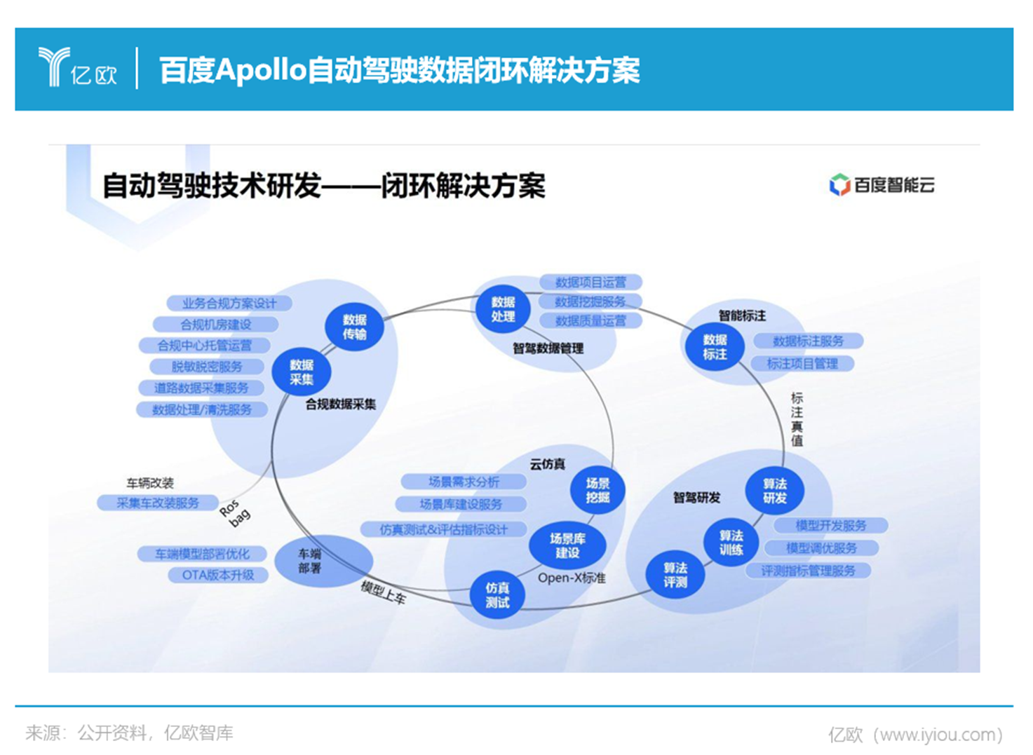 睿创微纳：红外热成像助力智驾安全 解决自动驾驶corner case