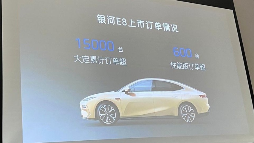 MEGA表现不理想，理想的拐点到了？