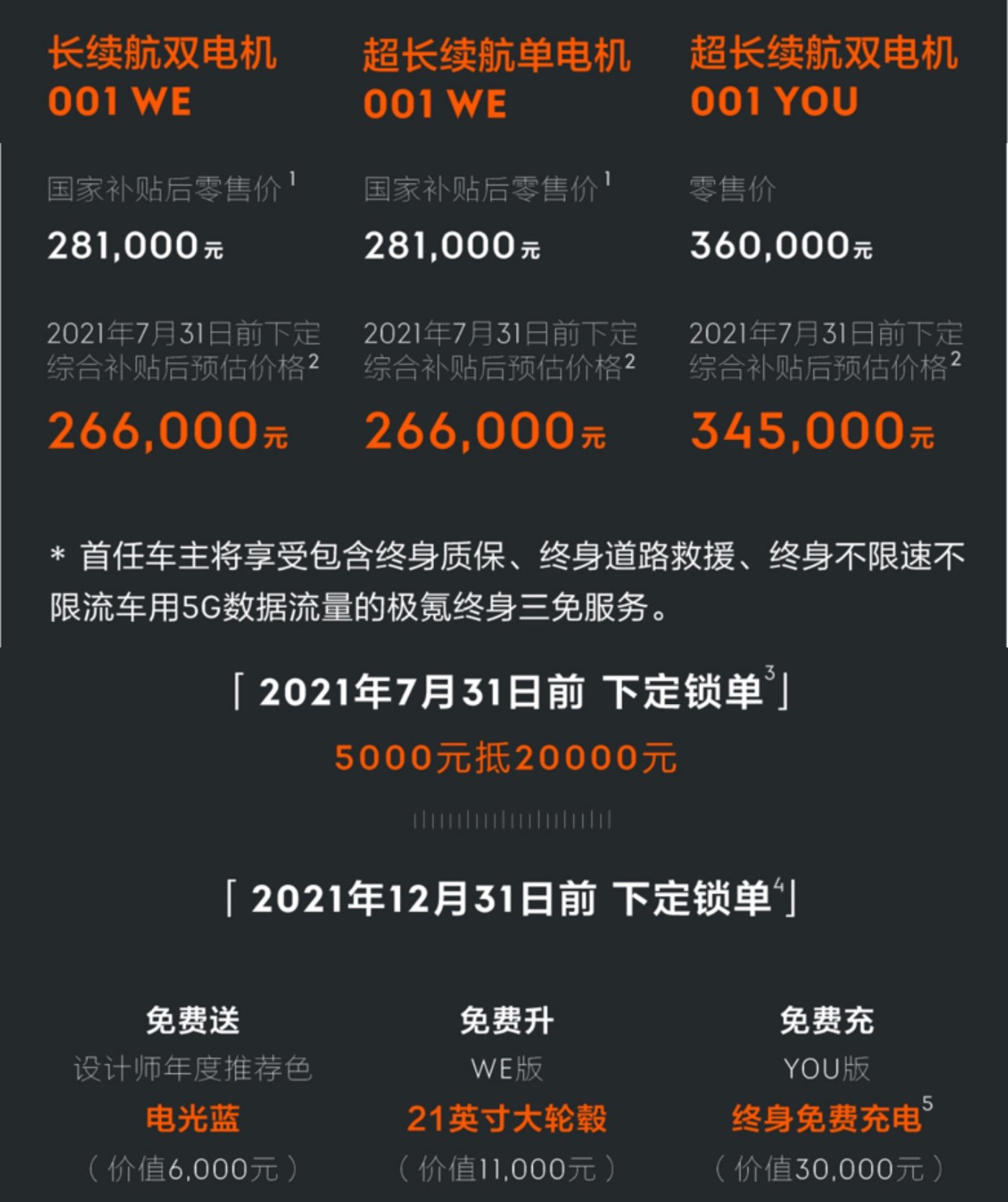 极氪被曝一车型大范围交付延迟，且拒退定金