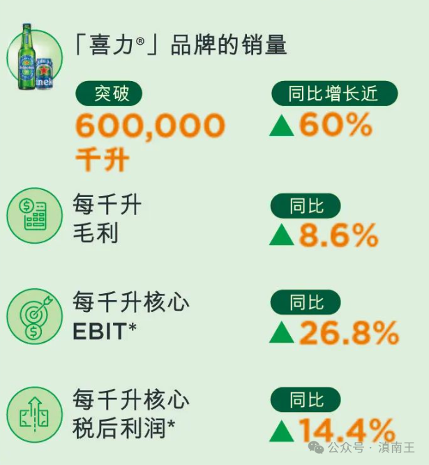 “技术+市场”双轮驱动，芯联集成2023年营收创历史新高