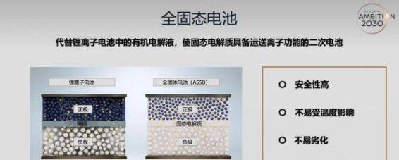 固态电池，开始出现“人传人”现象