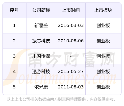 广汽4月销量13.33万辆，广汽传祺最“抗跌”